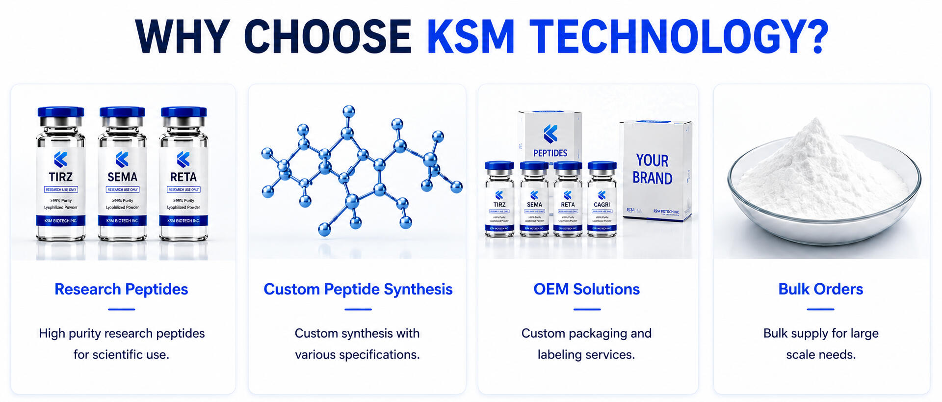 About Us KSM Technology is a professional peptide manufacturer specializing in high-purity peptide production, custom peptide synthesis, quality testing, and global supply chain management. Our advanced manufacturing facilities and experienced technical